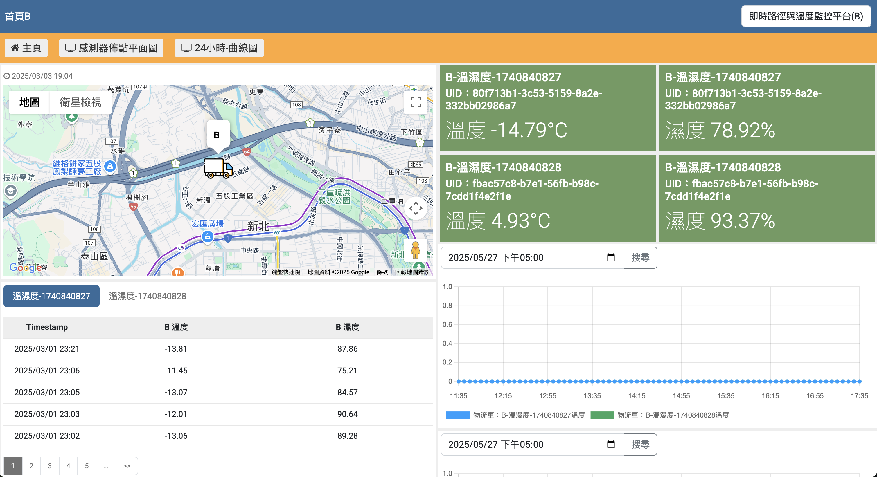 SGS物流車監控與運輸系統
